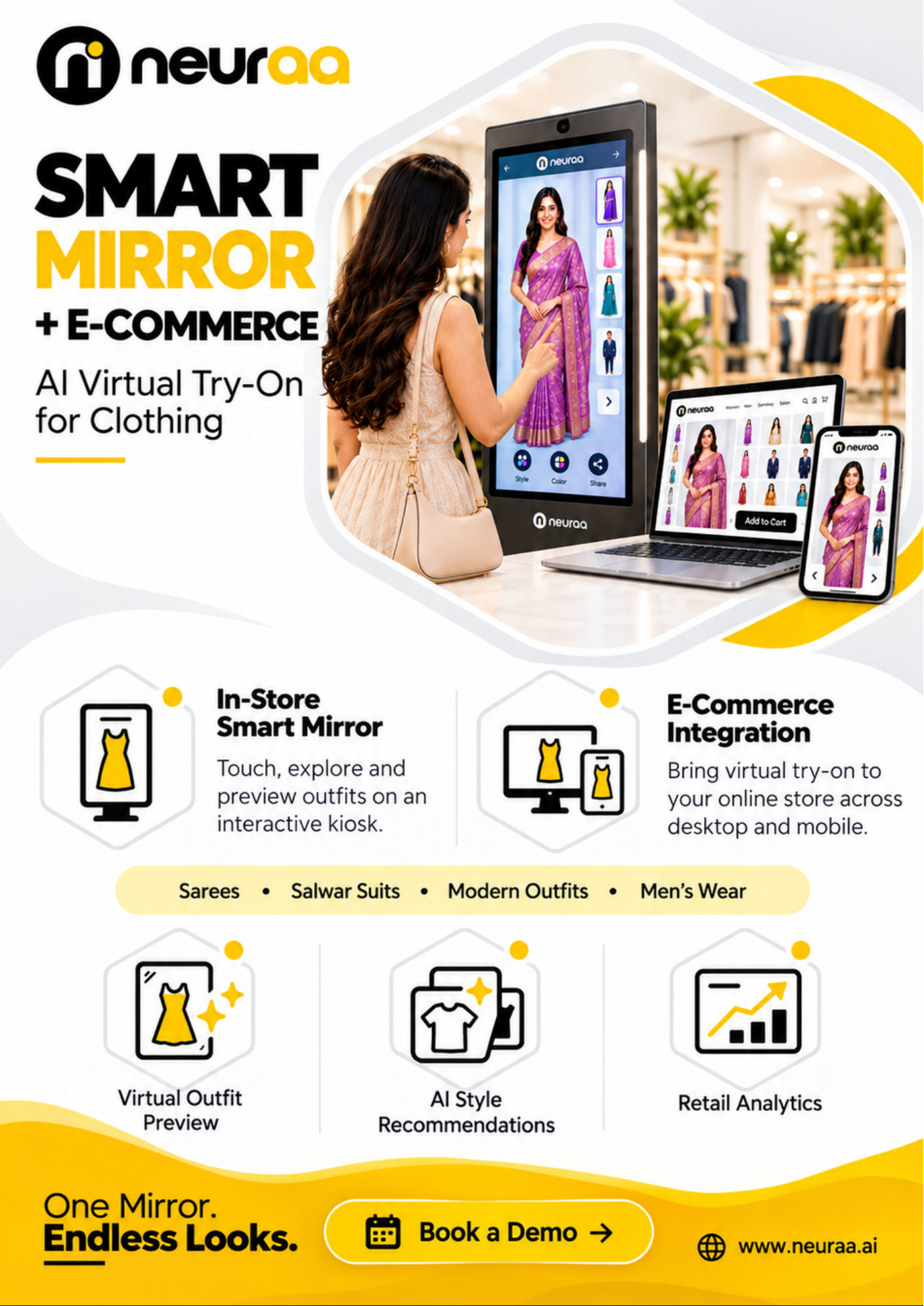 Smart Mirror + E-Commerce: in-store smart mirror, e-commerce integration, virtual outfit preview, AI style recommendations, retail analytics.
